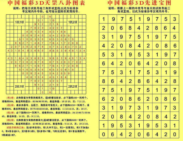 2016260期天宇3D，深度解析各类和值谜，2016260期天宇3D，深度解析和值谜的奥秘