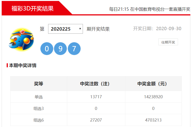 探索3D彩票的奥秘，226期3D各类和值谜解析，揭秘3D彩票的奥秘，226期3D各类和值谜深度解析