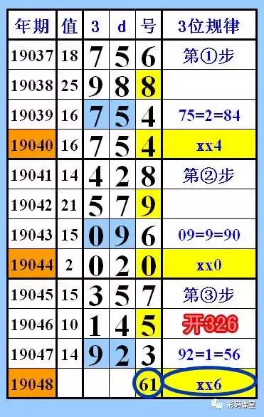 揭秘236期3D彩票，各类和值谜的深度解析，揭秘236期3D彩票，深度解析各类和值谜