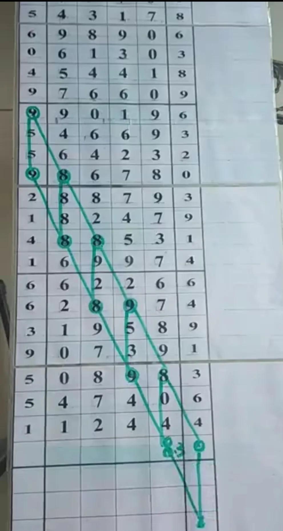 今晚排列五预测最正确，揭秘数字背后的玄机，揭秘数字玄机，今晚排列五预测的精准之道