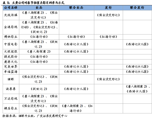 福彩17500开奖深度分析，揭秘数字背后的奥秘，福彩17500开奖深度解析，数字背后的奥秘揭秘