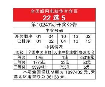 排列三预测，湖南体彩网中的数字游戏与智慧分析，湖南体彩网，数字游戏与智慧分析在排列三预测中的运用