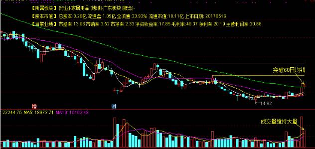 企业介绍 第74页