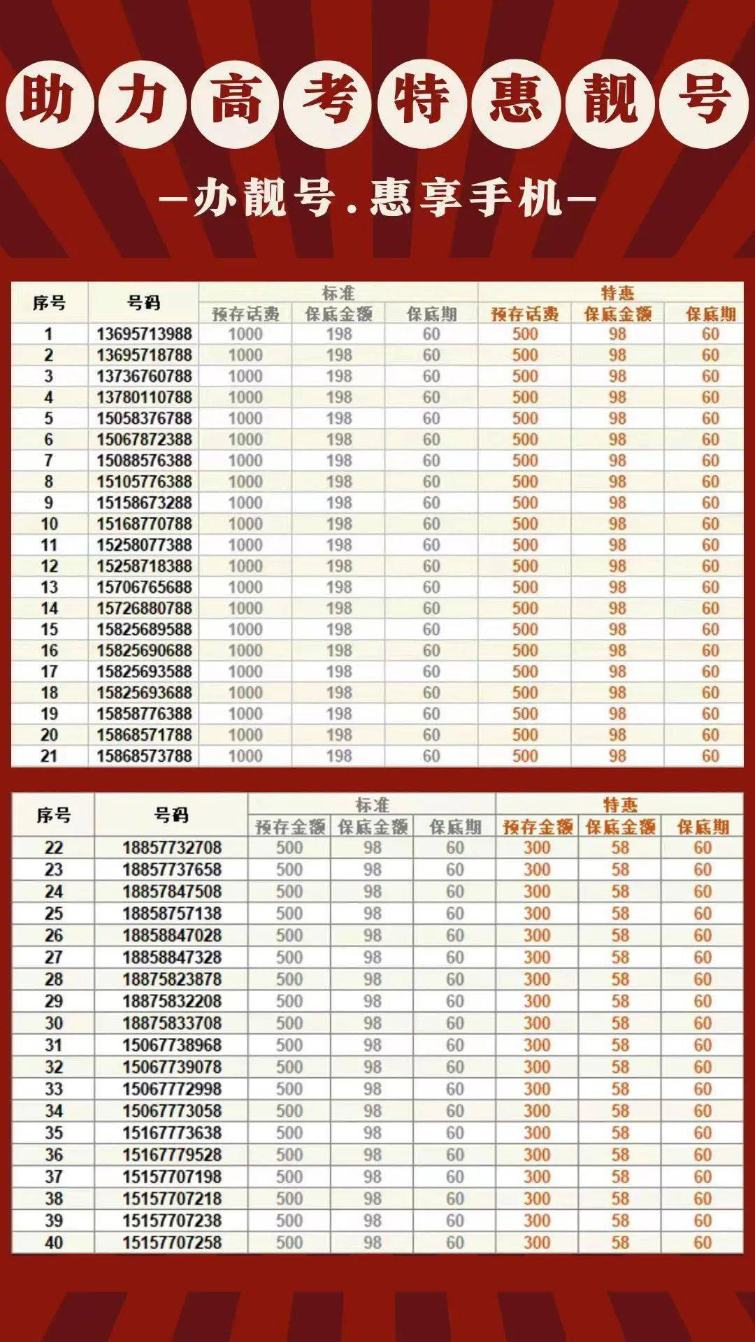 选全吉手机号码，尽享免费福利，选全吉手机号码，尽享超值免费福利