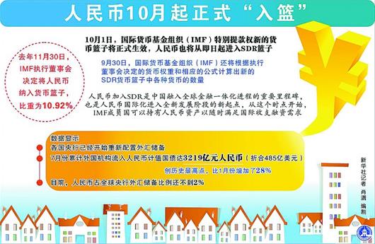 图文资讯