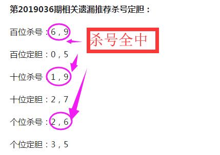 玩转双色球，彩宝贝杀号老手的独门秘籍，双色球杀号秘籍，彩宝贝老手独门绝技
