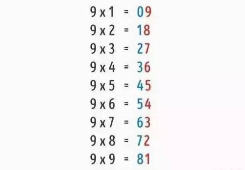 3D字谜预测，揭秘数字背后的奥秘，揭秘3D字谜，数字背后的奥秘与预测