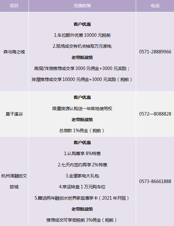 快乐二十走势图，解锁生活的小确幸，解锁生活小确幸，快乐二十走势图