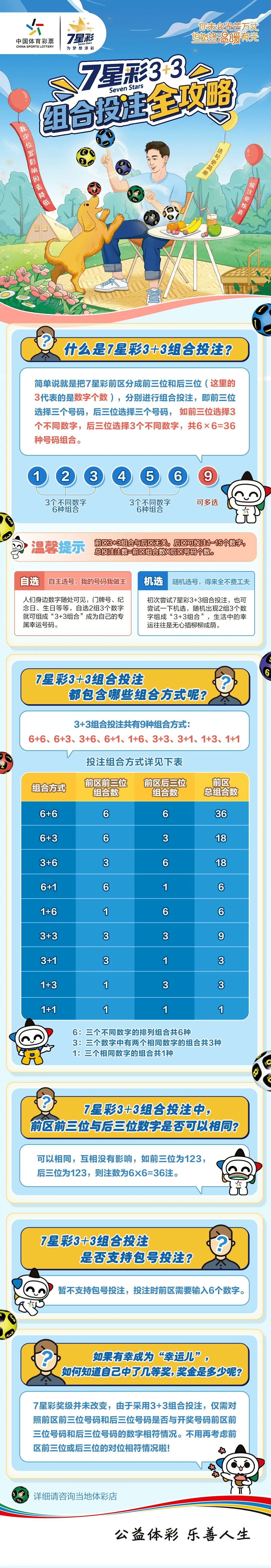 3D跨度振幅走势图，解锁牛彩网中的数字奥秘，解锁牛彩网数字奥秘，3D跨度振幅走势图的应用