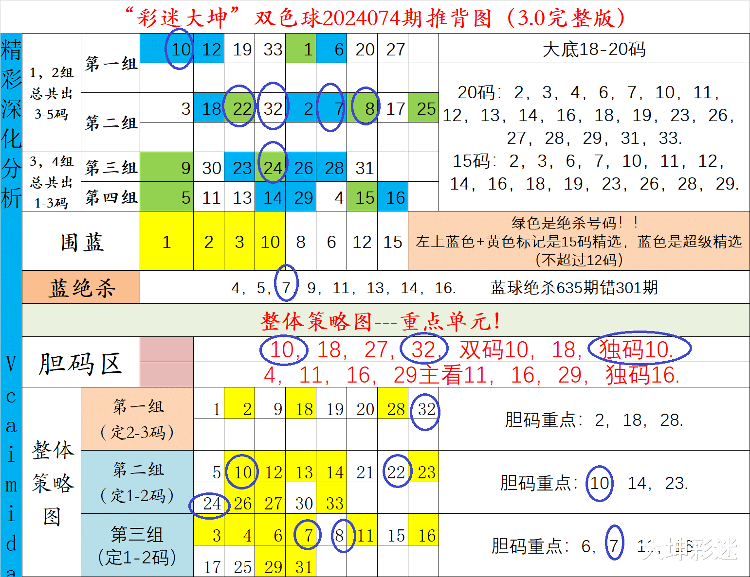 彩坛探秘，达子胆码的奥秘与魅力，揭秘彩坛达子胆码的奥秘与魅力
