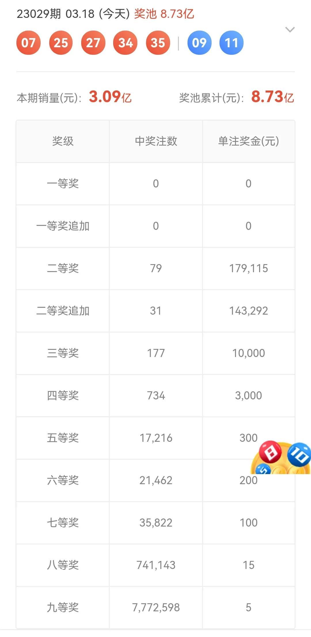 超级大乐透第23039期开奖揭晓，梦想与幸运的碰撞，梦想与幸运的碰撞，超级大乐透第23039期开奖揭晓