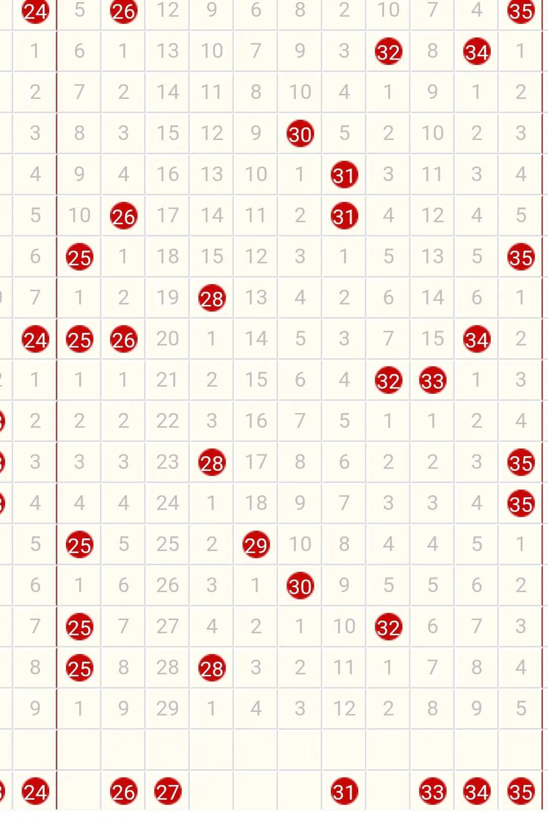 超级大乐透22076期开奖揭晓，梦想与现实的碰撞，幸运儿诞生，梦想与现实的碰撞，超级大乐透22076期开奖揭晓