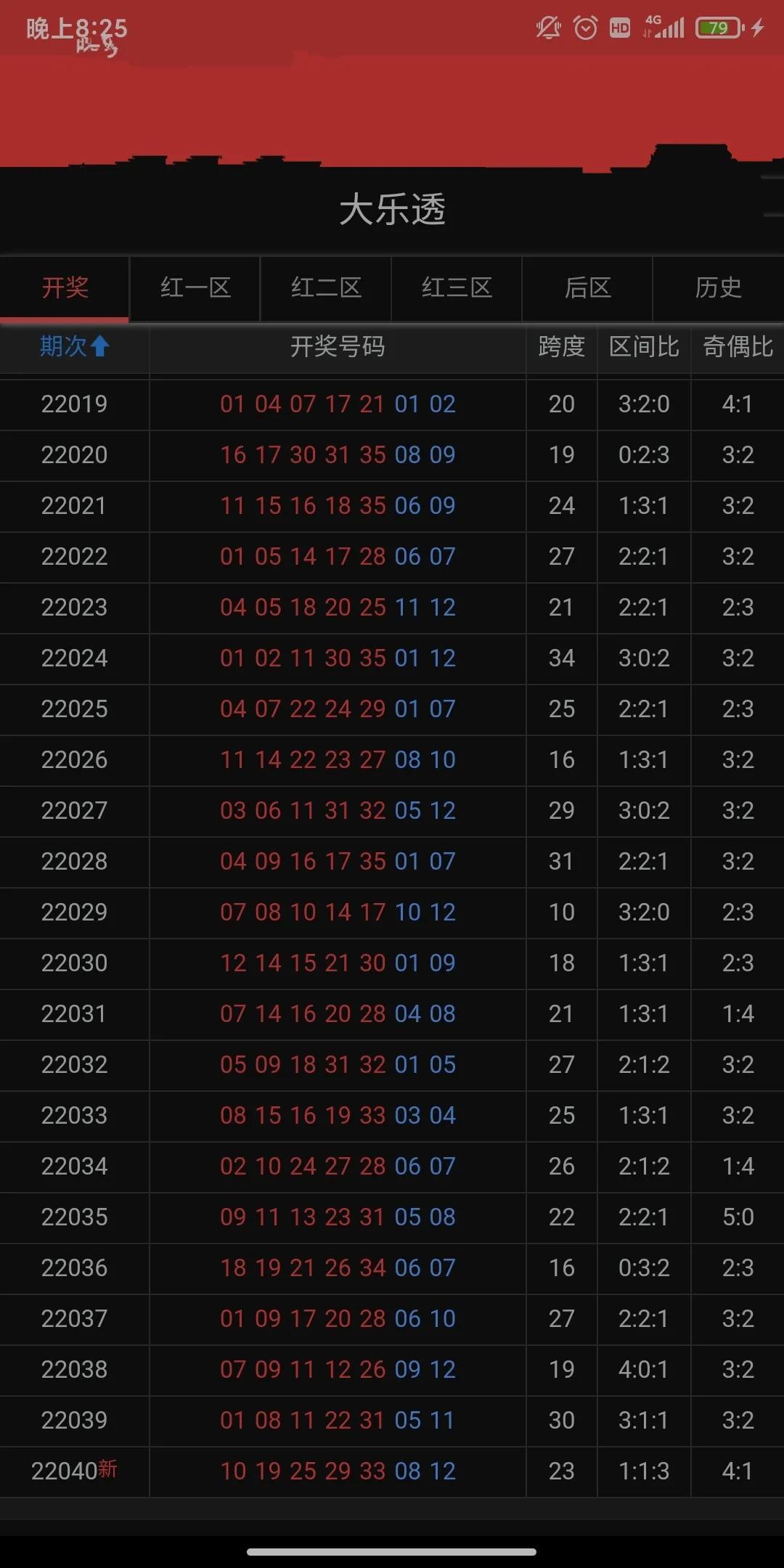 超级大乐透22041期开奖揭秘，梦想与现实的碰撞，超级大乐透22041期开奖揭秘，梦想与现实的碰撞