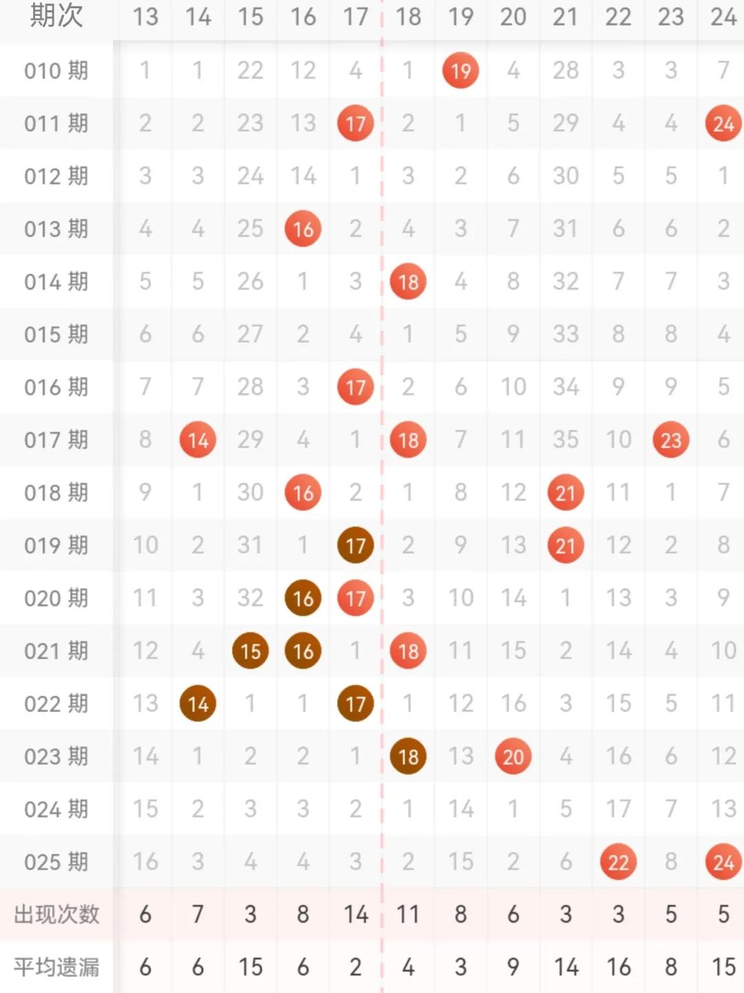 超级大乐透22026期开奖揭秘，梦想与现实的碰撞，超级大乐透22026期开奖揭秘，梦想与现实的碰撞