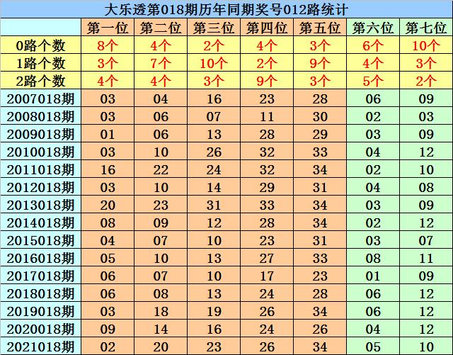 梦想与幸运的碰撞 第6页