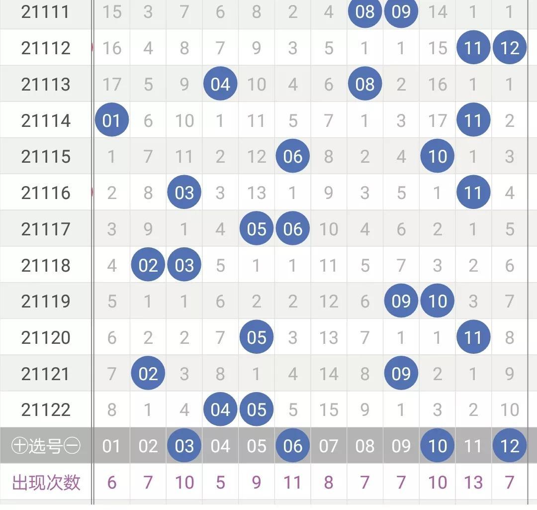 超级大乐透21123期开奖结果揭晓，梦想与现实的碰撞，21123期超级大乐透开奖结果揭晓，梦想与现实的碰撞