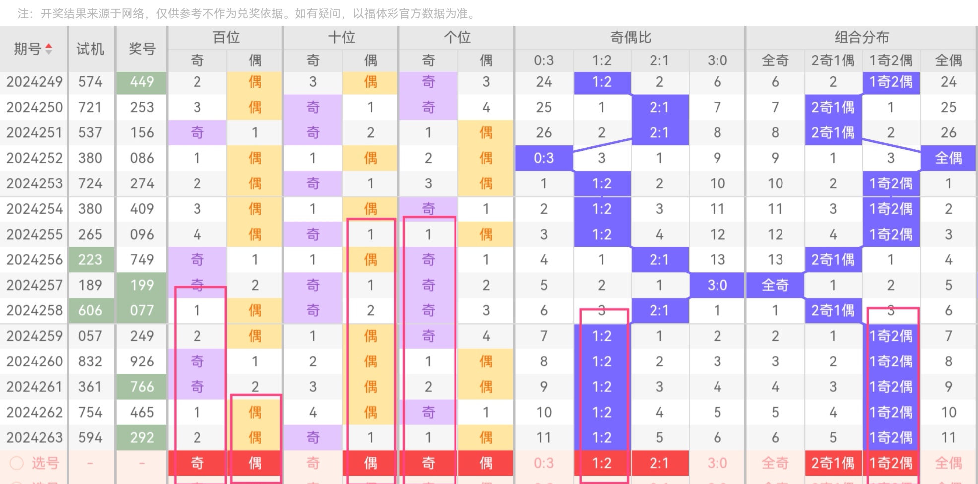 企业文化 第71页