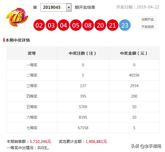 福彩3D天宇多字和值谜，一句定三码的奥秘，揭秘福彩3D天宇多字和值谜，一句定三码的奥秘