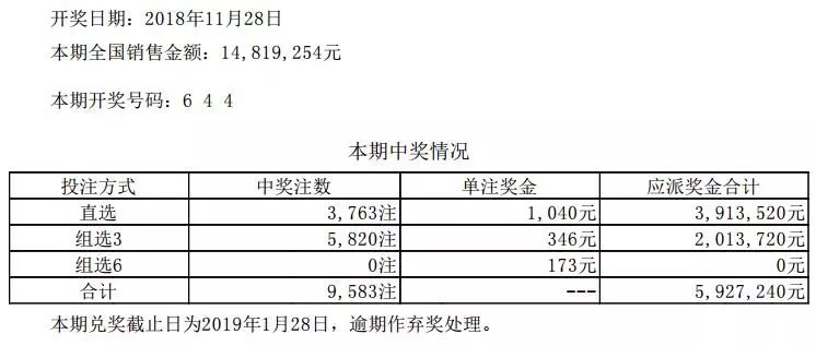 探索大乐透中奖奥秘，对照表与开奖结果的神秘面纱，揭秘大乐透中奖奥秘，对照表与开奖结果的神秘面纱