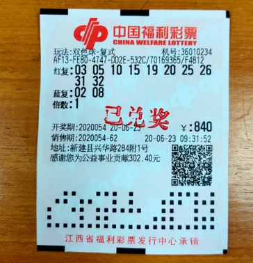 最新双色球中奖技巧，揭秘提升中奖率的秘密武器，双色球中奖技巧大揭秘，解锁提升中奖率的秘密武器