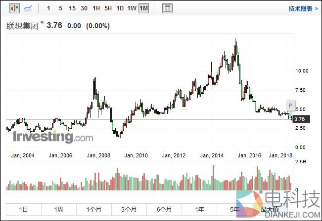 香港股市最新行情，全球金融版图中的璀璨明珠，香港股市，全球金融版图中的璀璨明珠