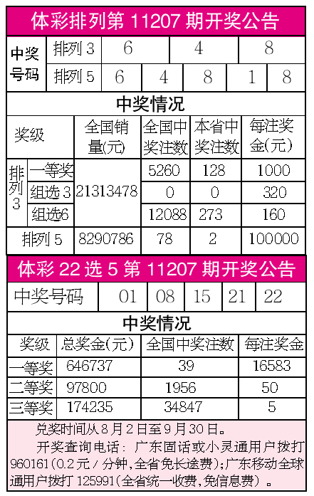 足彩胜平负计算器500，精准预测，理性投注的智慧工具，足彩胜平负计算器500，精准预测，理性投注的智慧工具
