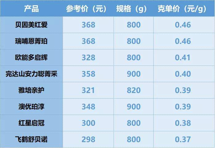 为什么不建议用素颜霜，深度解析与理性选择，深度解析与理性选择，为何不建议使用素颜霜