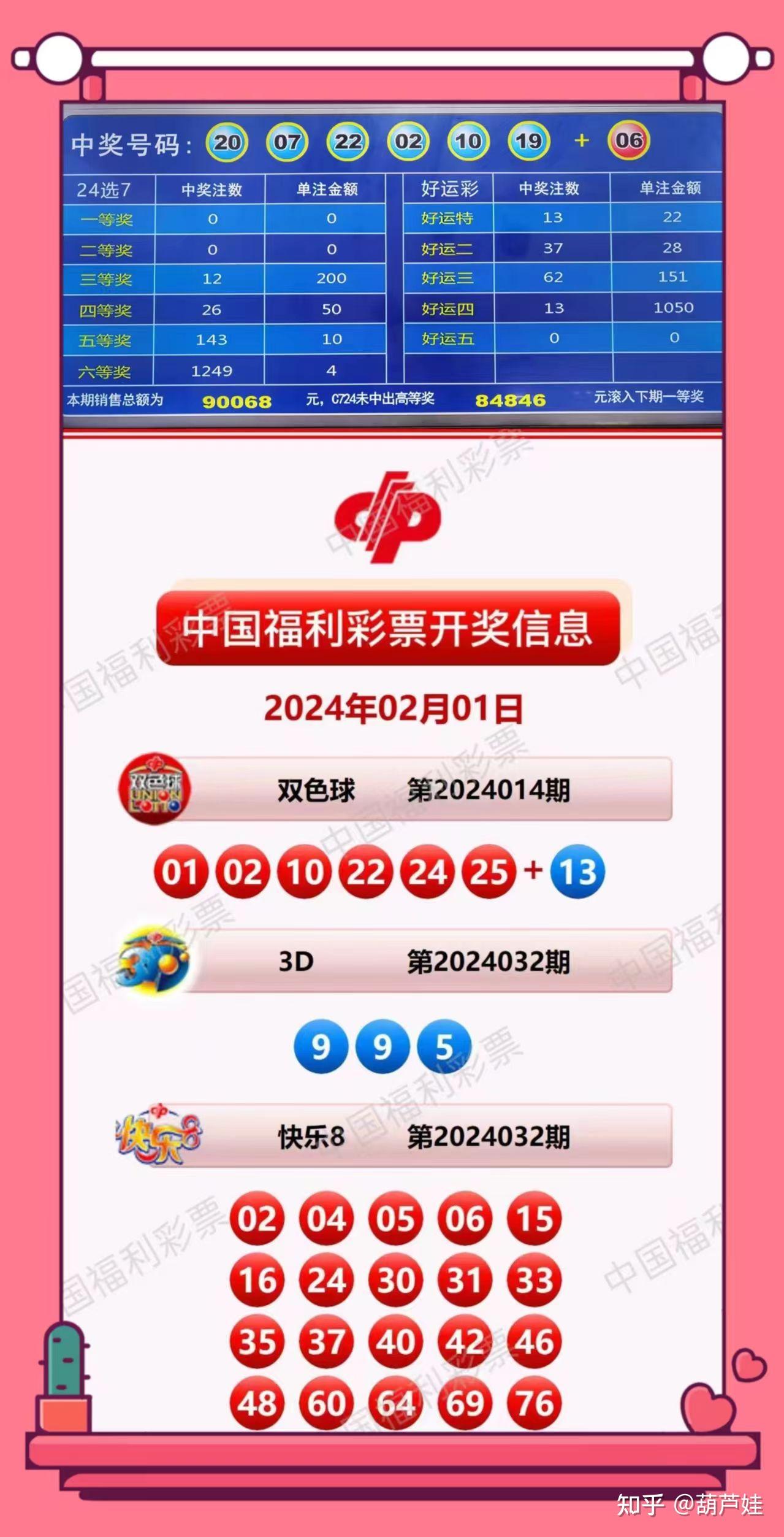 2024年双色球2024012期开奖号码查询，揭秘幸运数字的奥秘，2024年双色球2024012期开奖号码揭秘，探寻幸运数字的奥秘