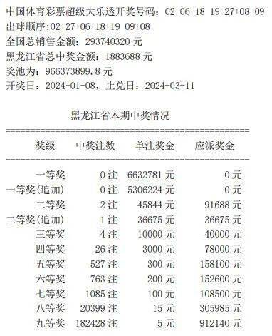 2018年今晚开奖记录，一场数字与梦想的交响曲，2018年今晚开奖记录，数字与梦想的交响乐章