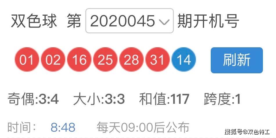福彩三地开机号与试机号查询，揭秘背后的奥秘与实用指南，揭秘福彩三地开机号与试机号，实用指南与背后奥秘