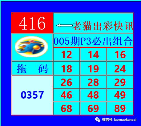 福彩三地试机号，揭秘背后的奥秘与影响，福彩三地试机号，揭秘背后的奥秘与影响