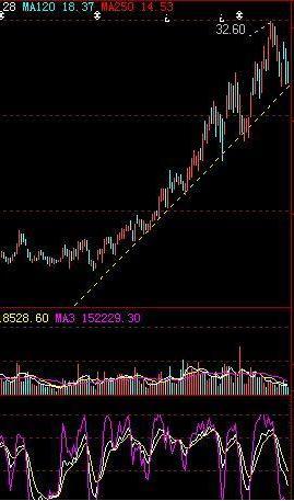 揭秘北京快3，一定牛基本走势图与理性投注策略，揭秘北京快3，掌握基本走势图与理性投注策略