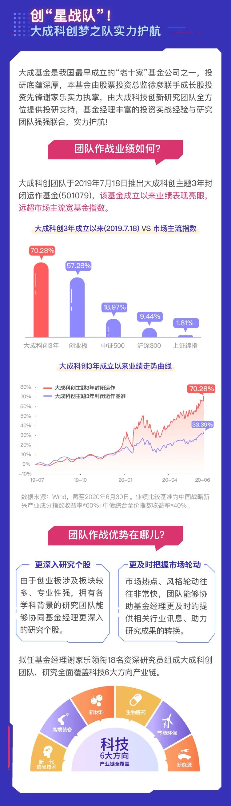 财经网，信息汇聚的金融导航站，财经网，金融信息的汇聚与导航