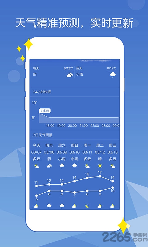 一点通软件下载，高效便捷的数字化生活助手，一点通软件，打造高效便捷的数字化生活助手