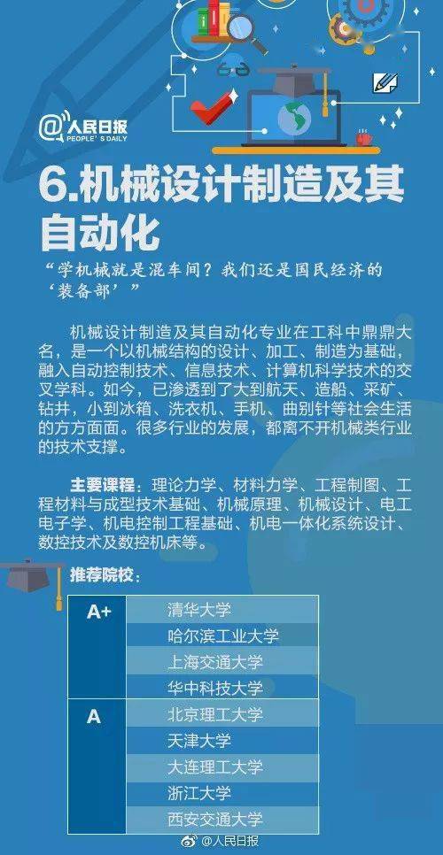 小学一点通，解锁学习新世界的钥匙，解锁学习新世界的钥匙，小学一点通