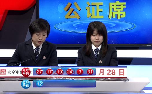 探索黄大仙开奖记录，历史、影响与未来展望，黄大仙开奖记录，历史回顾、影响分析以及未来展望