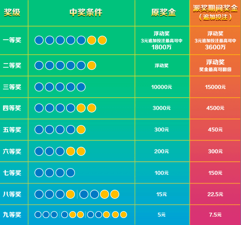 探索内蒙古体彩11选五5开奖结果，数字背后的幸运与期待，内蒙古体彩11选五5开奖揭秘，数字背后的幸运与期待