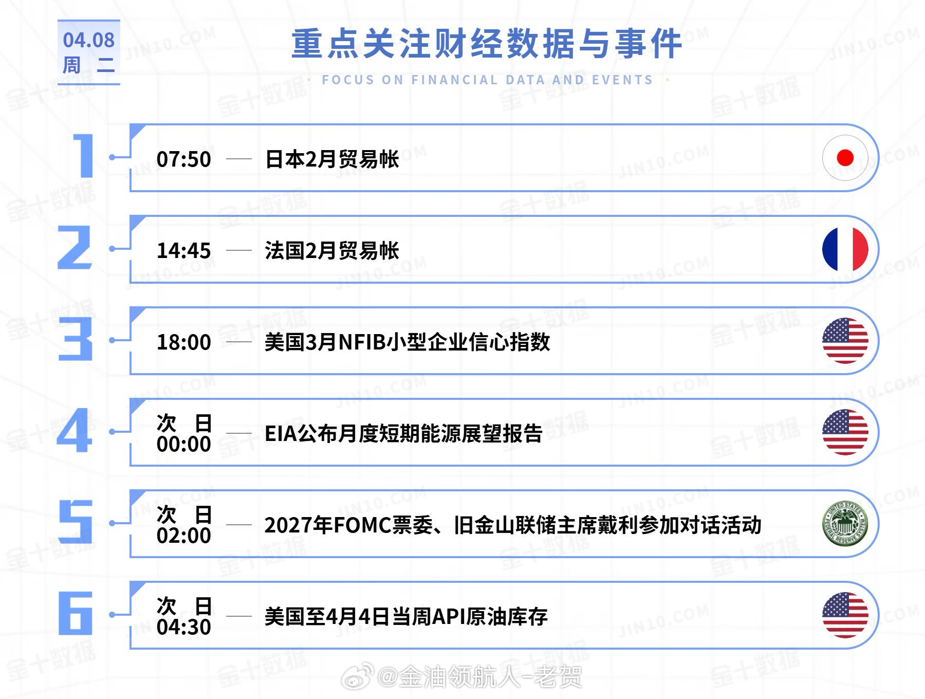 财经新闻最新消息，全球市场动态与趋势分析，全球市场动态与趋势分析，最新财经新闻解读