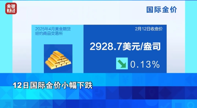 财经网站，上市公司信息获取的黄金窗口，上市公司信息获取的黄金窗口，财经网站的力量