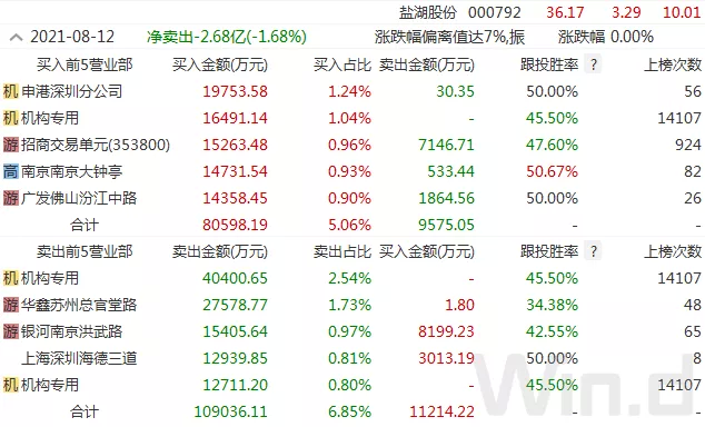 中央财经网站，信息时代的经济晴雨表，中央财经网站，信息时代的经济晴雨表