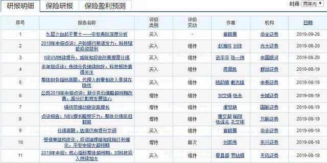 炒股必看，哪个财经网站最值得信赖？炒股必读，揭秘最值得信赖的财经网站