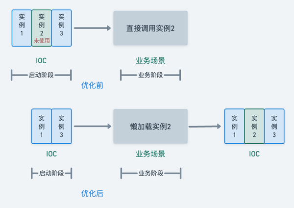 探索北京短信服务的多元化与高效性，基于搜索结果的深度分析，北京短信服务，多元化与高效性的深度探索