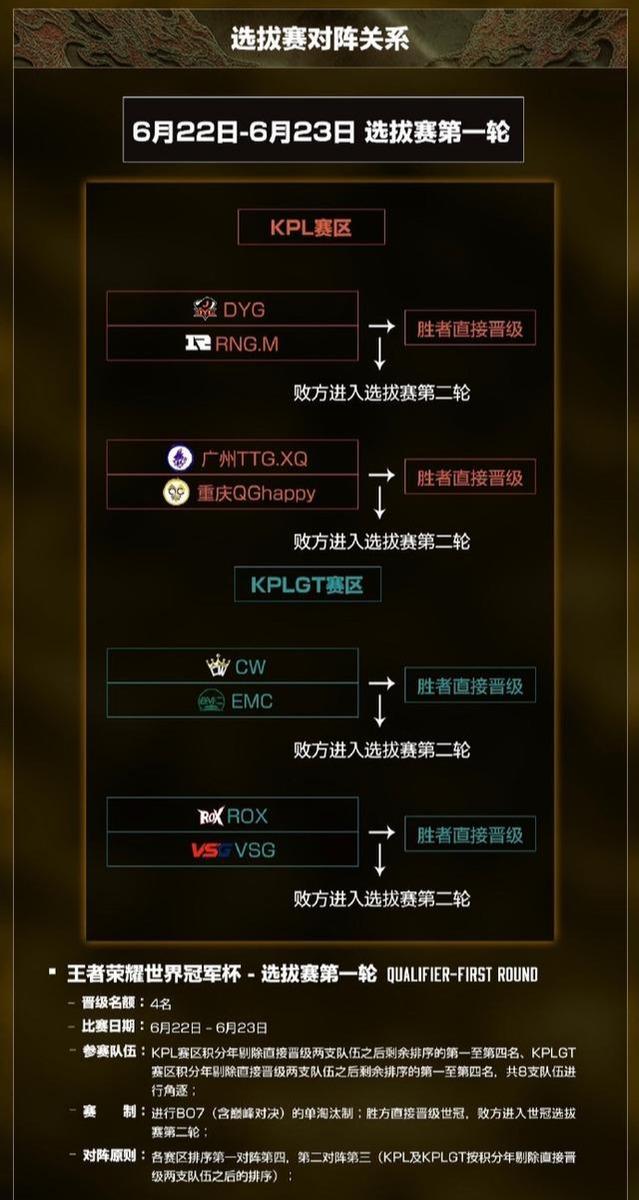 世界杯预选赛赛制深度解析，从分组到决出的每一步，世界杯预选赛赛制全解析，从分组到决出的每一步
