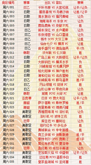 彩客网足球比分直播，足球迷的实时盛宴，彩客网，足球迷的实时比分直播盛宴