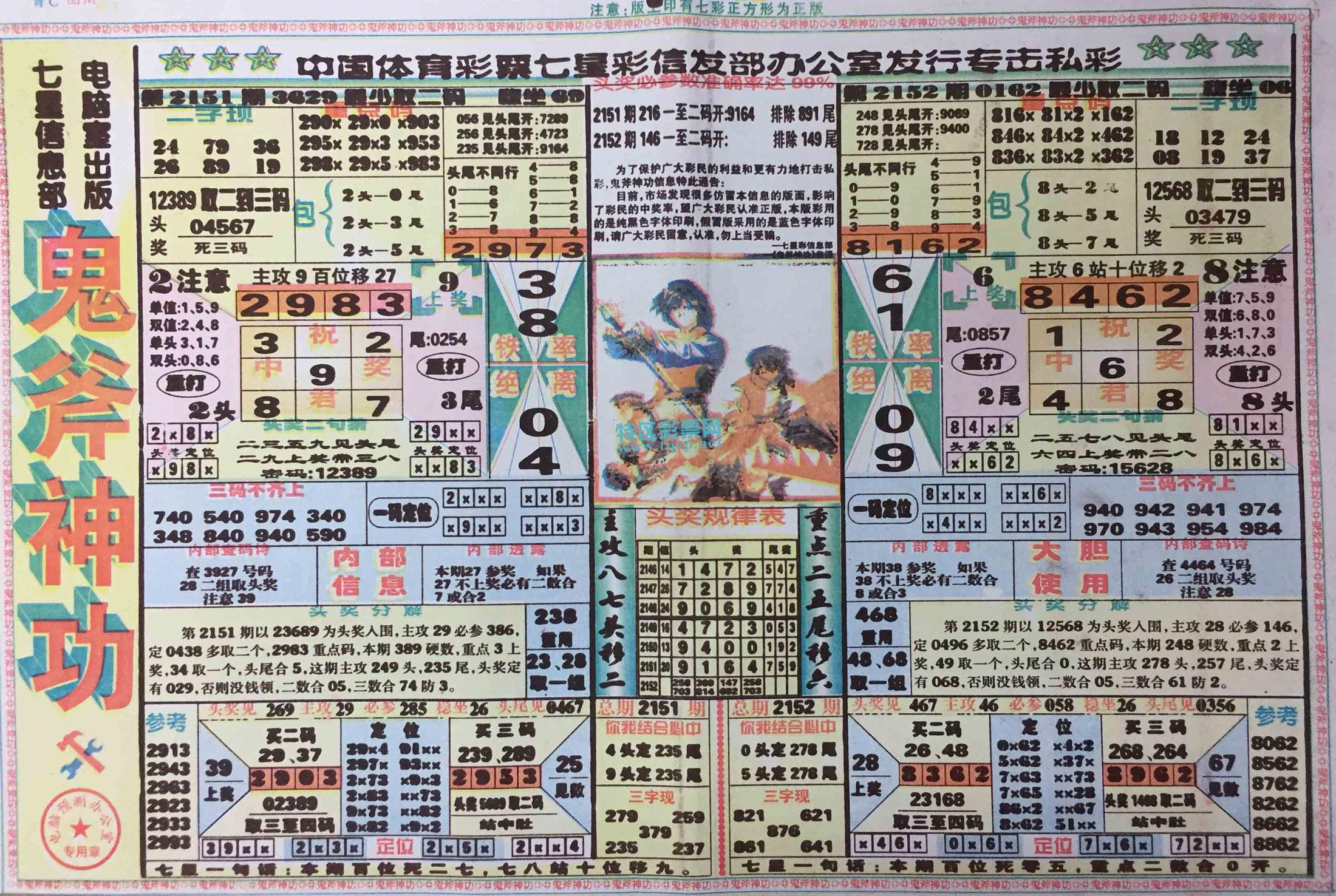 七星彩808高清长条，解锁数字世界的视觉盛宴，解锁数字世界的视觉盛宴，七星彩808高清长条