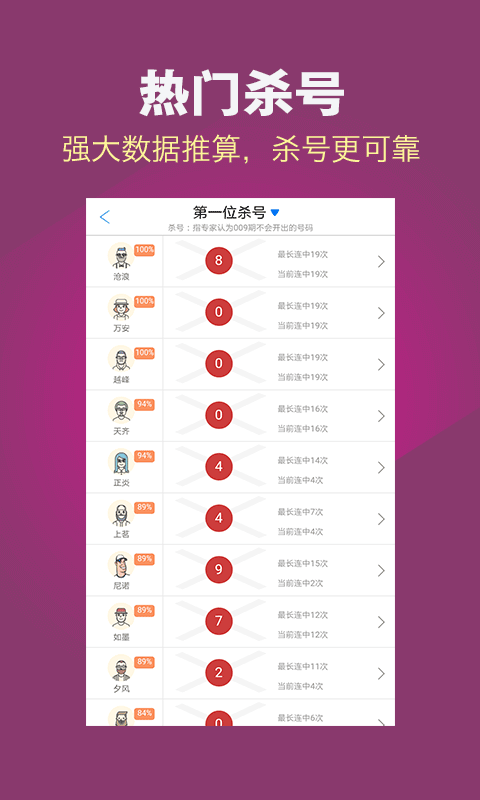 大公鸡、七星彩与解梦图，一场荒诞的杀人梦境解析，荒诞梦境，大公鸡、七星彩与解梦图的杀人解析