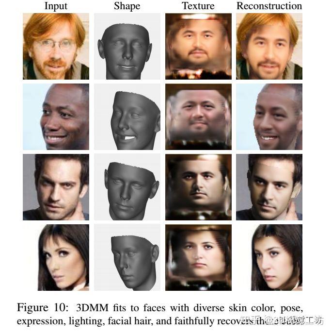 3D人脸贴图，重塑数字时代的个性化表达，3D人脸贴图，重塑数字时代的个性化表达