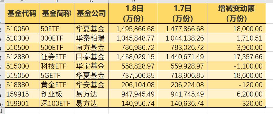 捉鱼日记，童年的欢乐与自然之趣，捉鱼日记，童年的欢乐与自然之趣的温馨回忆