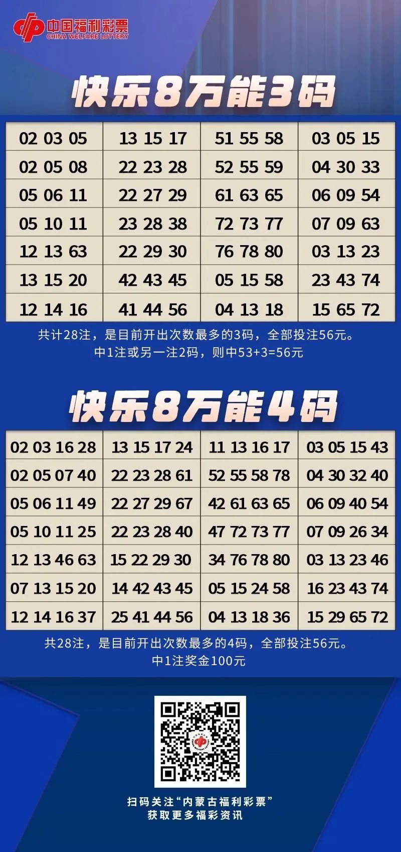 快乐8，经彩网福彩的快乐源泉，快乐8，经彩网福彩的快乐源泉