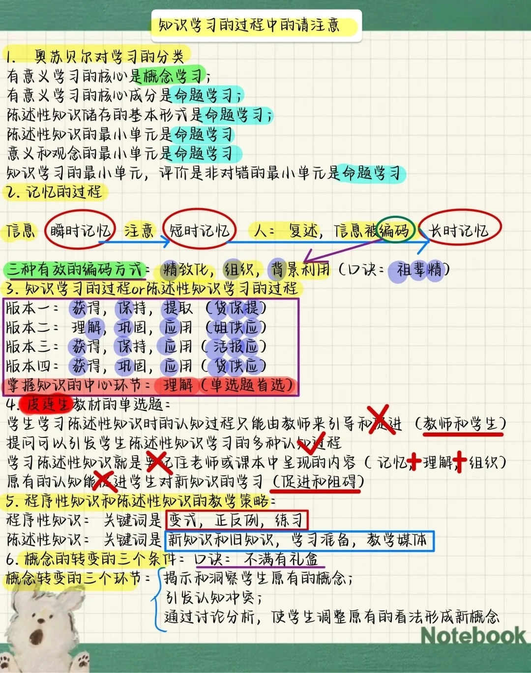 举例说明的名词解释，一种增强理解与记忆的沟通工具，增强理解与记忆的沟通工具，举例说明的名词解释法